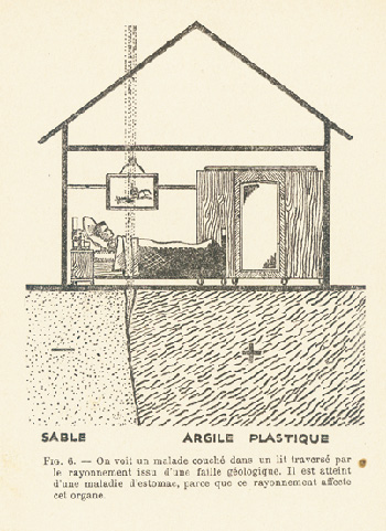 Extrait du livre “La terre et nous” de G. Lakhovsky en 1933. Éd. Fasquelle Extrait du livre “La terre et nous” de G. Lakhovsky en 1933. Éd. Fasquelle