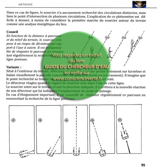 analyse énergétique du lieu et rechercher eau