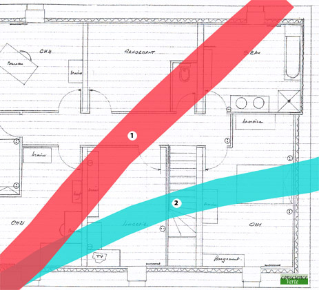 plan d'une étude géobiologique de maison avec emplacement lit à éviter