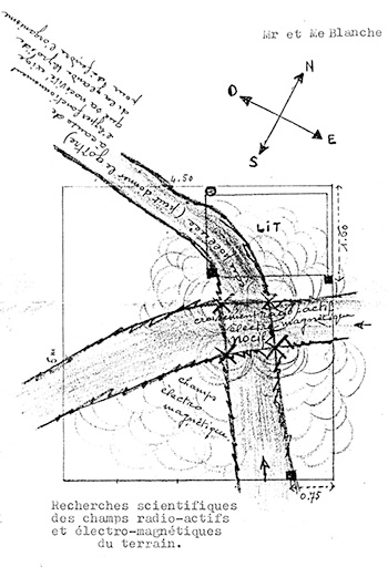 Étude géobiologique réalisée en 1954